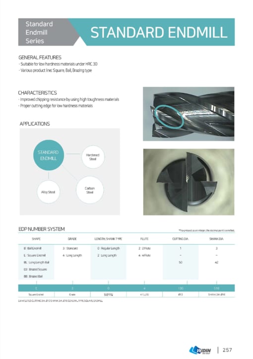 ENDMILL SERIES FOR GENERAL 4