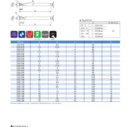 ENDMILL SERIES FOR GENERAL 19