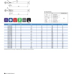 ENDMILL SERIES FOR GENERAL 20