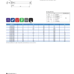 ENDMILL SERIES FOR GENERAL 21