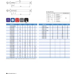 ENDMILL SERIES FOR GENERAL 23