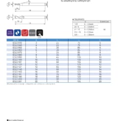 ENDMILL SERIES FOR GENERAL 24