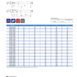 ENDMILL SERIES FOR GENERAL 27