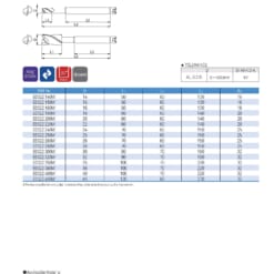 ENDMILL SERIES FOR GENERAL 29