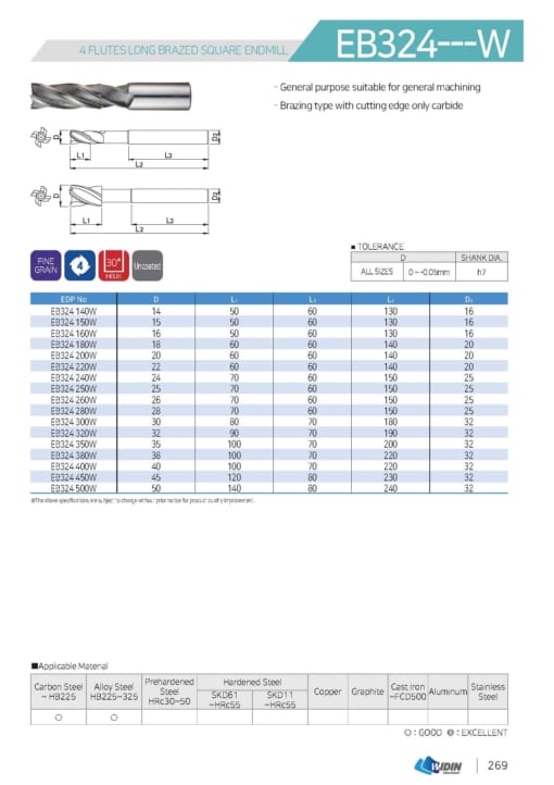 ENDMILL SERIES FOR GENERAL 16