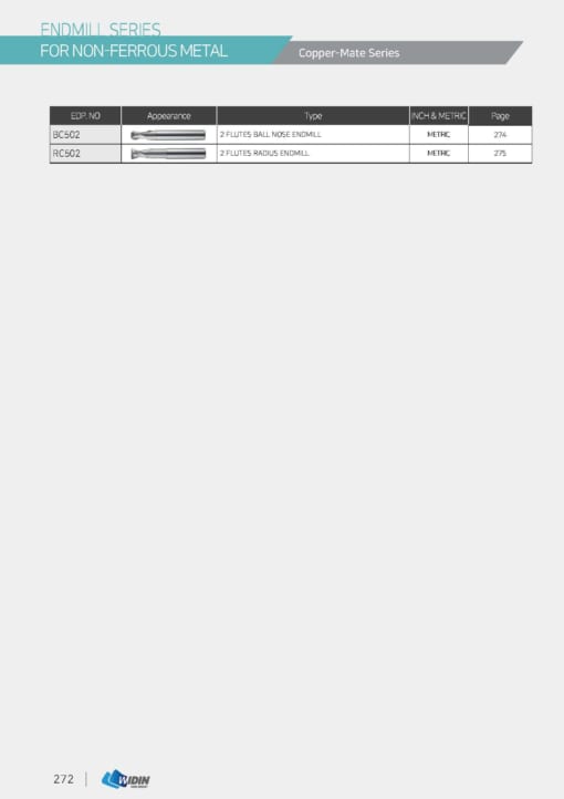 ENDMILL SERIES FOR NON-FEEOUS METAL 3