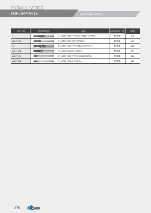 ENDMILL SERIES FOR GRAPHITE 3
