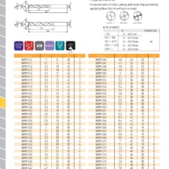 DRILL SERIES FOR GENERAL PURPOSE DRILL 11