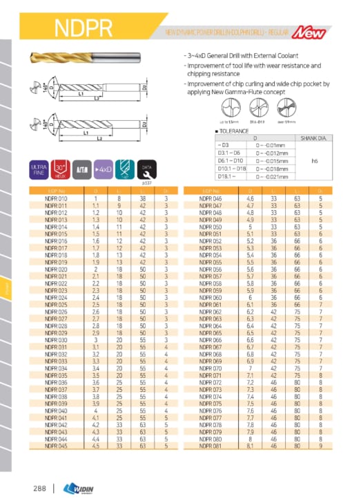 DRILL SERIES FOR GENERAL PURPOSE DRILL 5