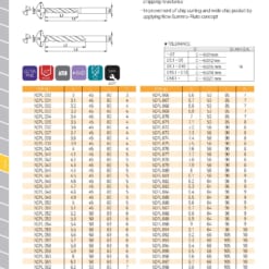 DRILL SERIES FOR GENERAL PURPOSE DRILL 13