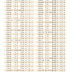 DRILL SERIES FOR HIGH SPEED CUTTING 39