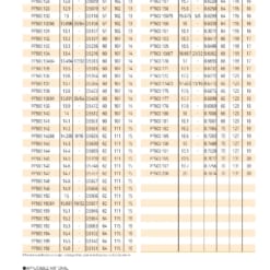 DRILL SERIES FOR HIGH SPEED CUTTING 40