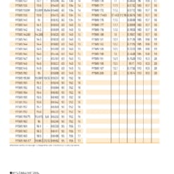 DRILL SERIES FOR HIGH SPEED CUTTING 43