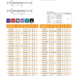 DRILL SERIES FOR HIGH SPEED CUTTING 44