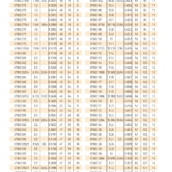 DRILL SERIES FOR HIGH SPEED CUTTING 45