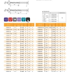 DRILL SERIES FOR HIGH SPEED CUTTING 47