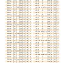 DRILL SERIES FOR HIGH SPEED CUTTING 48