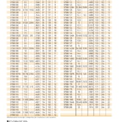 DRILL SERIES FOR HIGH SPEED CUTTING 51