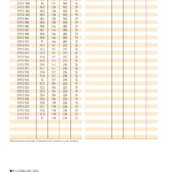 DRILL SERIES FOR HIGH SPEED CUTTING 53