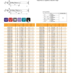 DRILL SERIES FOR HIGH SPEED CUTTING 55