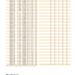 DRILL SERIES FOR HIGH SPEED CUTTING 56