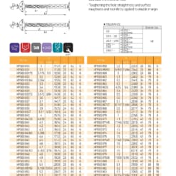 DRILL SERIES FOR HIGH SPEED CUTTING 57