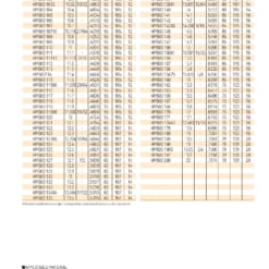 DRILL SERIES FOR HIGH SPEED CUTTING 58