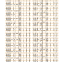 DRILL SERIES FOR HIGH SPEED CUTTING 60