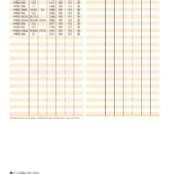 DRILL SERIES FOR HIGH SPEED CUTTING 61