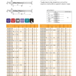 DRILL SERIES FOR HIGH SPEED CUTTING 62