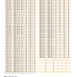 DRILL SERIES FOR HIGH SPEED CUTTING 65