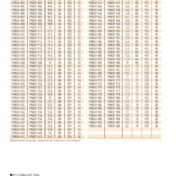 DRILL SERIES FOR HIGH SPEED CUTTING 67