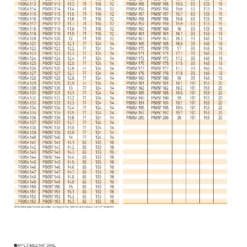 DRILL SERIES FOR HIGH SPEED CUTTING 69