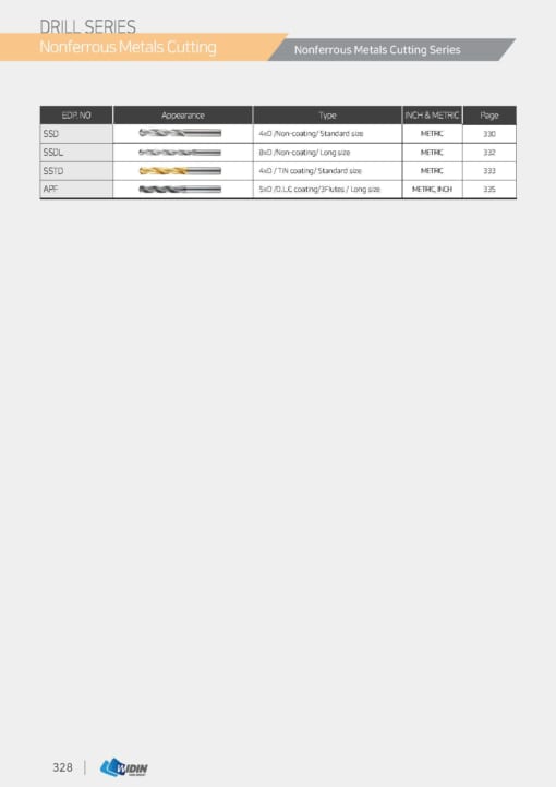 DRILL SERIES FOR NON FERROUS METALS CUTTING 3