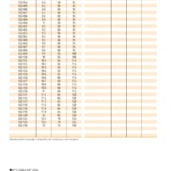 DRILL SERIES FOR NON FERROUS METALS CUTTING 14