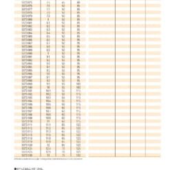 DRILL SERIES FOR NON FERROUS METALS CUTTING 17