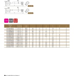 TAP SERIES FOR STANDARD TAP 63