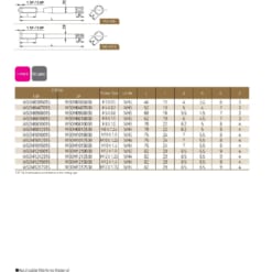 TAP SERIES FOR STANDARD TAP 65