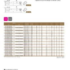 TAP SERIES FOR STANDARD TAP 67