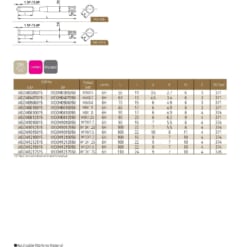 TAP SERIES FOR STANDARD TAP 73