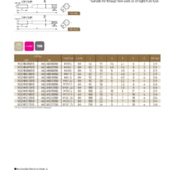 TAP SERIES FOR STANDARD TAP 74