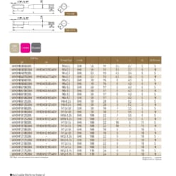 TAP SERIES FOR STANDARD TAP 75