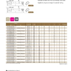 TAP SERIES FOR STANDARD TAP 76