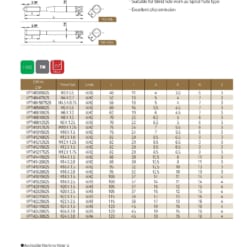 TAP SERIES FOR STANDARD TAP 78