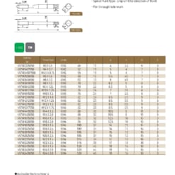 TAP SERIES FOR STANDARD TAP 82