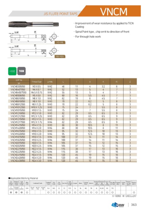 TAP SERIES FOR STANDARD TAP 26