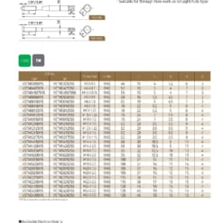 TAP SERIES FOR STANDARD TAP 86