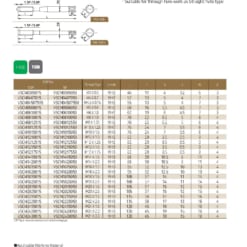 TAP SERIES FOR STANDARD TAP 87