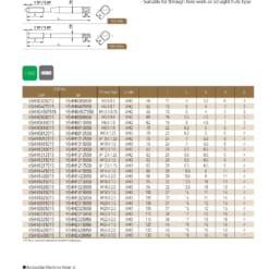 TAP SERIES FOR STANDARD TAP 88