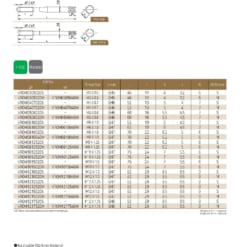 TAP SERIES FOR STANDARD TAP 89